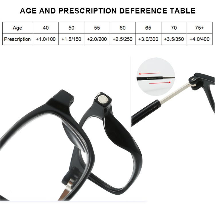 Hjemix | Magnetisk Nakke Henging Anti-Tap Anti-Blått Lys Lesebriller
