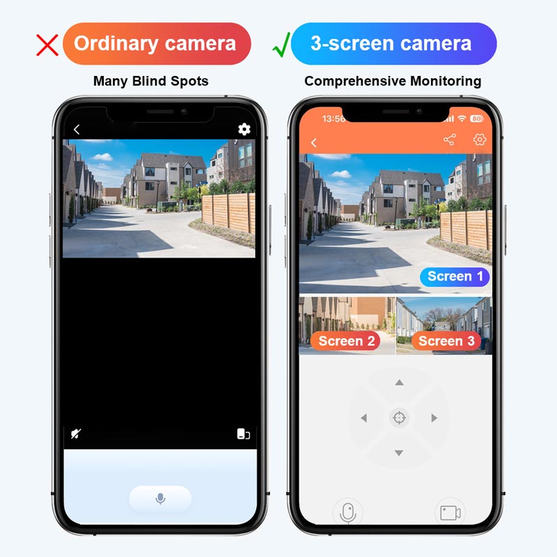 Hjemix | 🎦360° smart solovervåkingskamera med tre skjermer✨