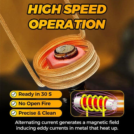 Hjemix | Magnetisk induksjonsvarmesett - 1100W induksjonsverktøy for fjerning av bolter