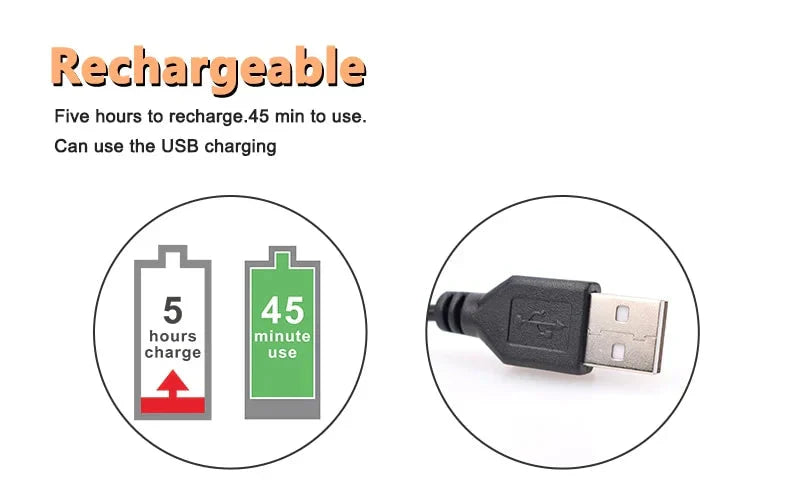 Hjemix | 🔥 5-i-1 multifunksjonell 4D elektrisk barbermaskin