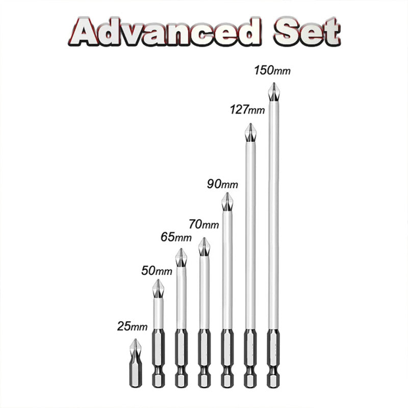Hjemix | Sett med sklisikre skrutrekkerbits