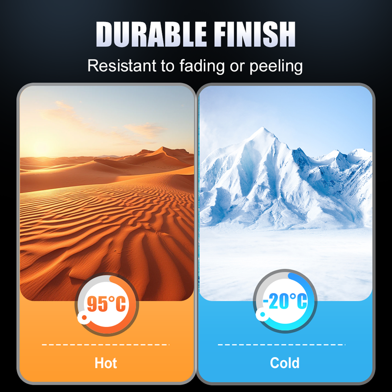 Hjemix | Beskyttelsesdeksel for bilens startknapp