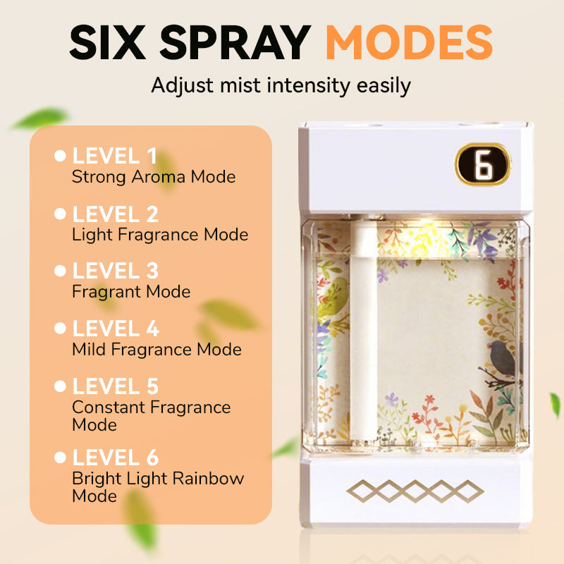 Hjemix | USB-oppladbar aromaterapidiffuser