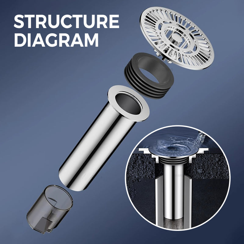 Hjemix | Rund utvidet gulvdrenering for baderom