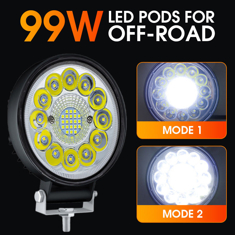 Hjemix | 4-tommers 99W LED-pod for terrengkjøring