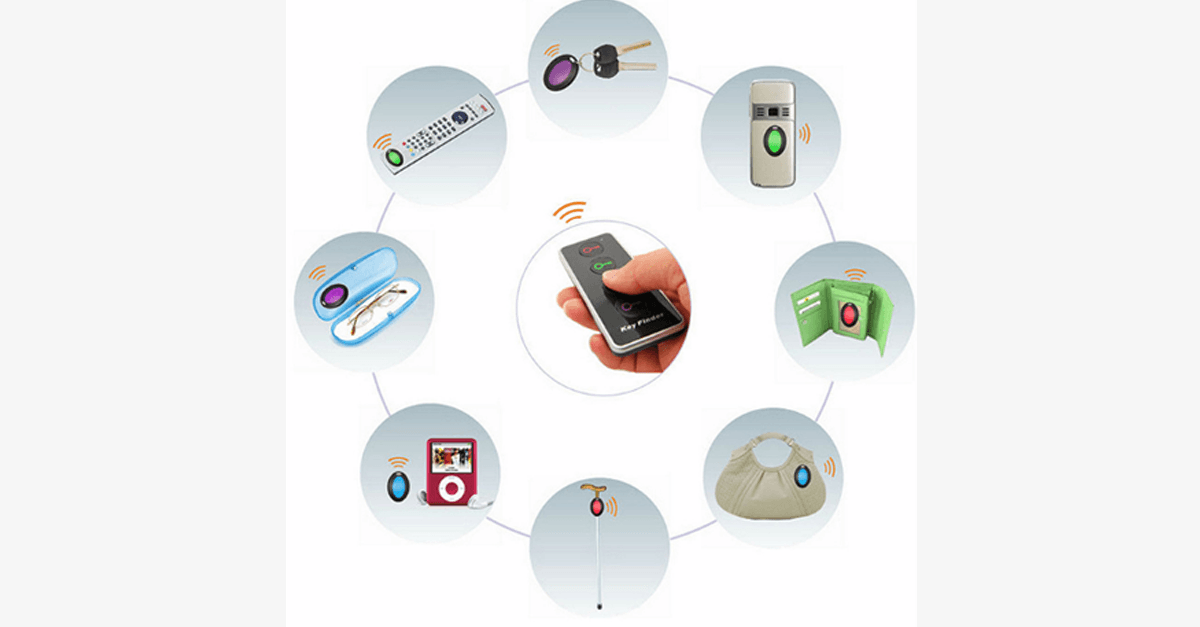 Hjemix | Anti-overføringsenhet for nøkler og lommebok med 4-i-1 LED trådløs fjernkontroll