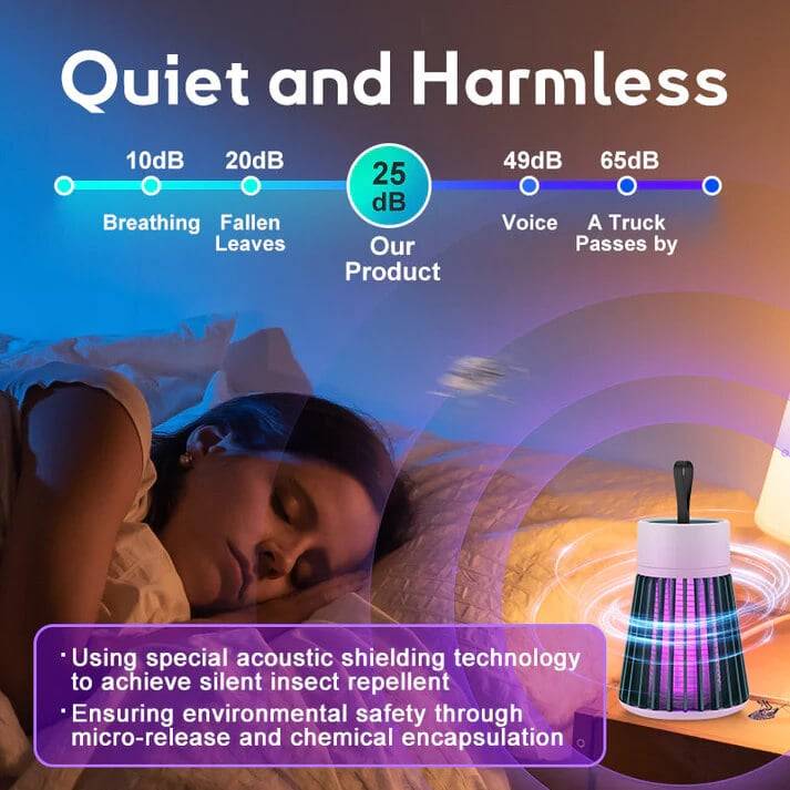 Hjemix | USB oppladbar mygg- og fluefangerlampe