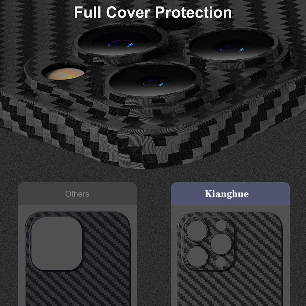 Hjemix | 0.3mm Ultra Tynn Tekstur Matt Hardt Skall For iPhone