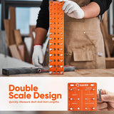 Hjemix | Trådtester for skruer og spiker