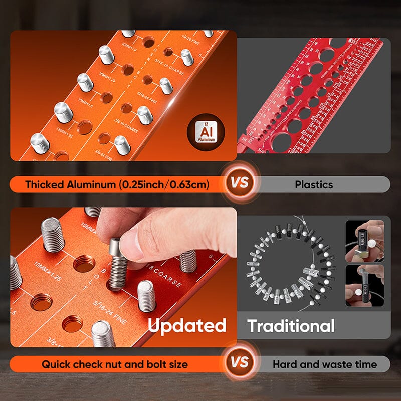 Hjemix | Trådtester for skruer og spiker