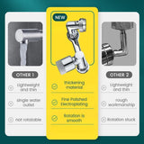 Hjemix | Universal 1080° Rotere Kranforlenger