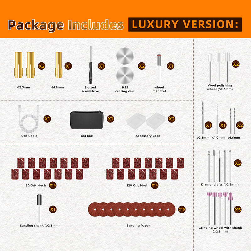 Hjemix | Roraty Verktøysett