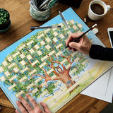 Hjemix | Familietre Diagram