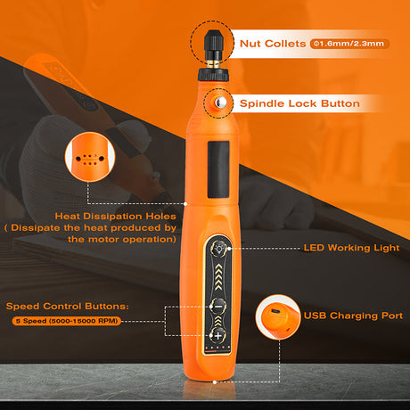 Hjemix | Roraty Verktøysett