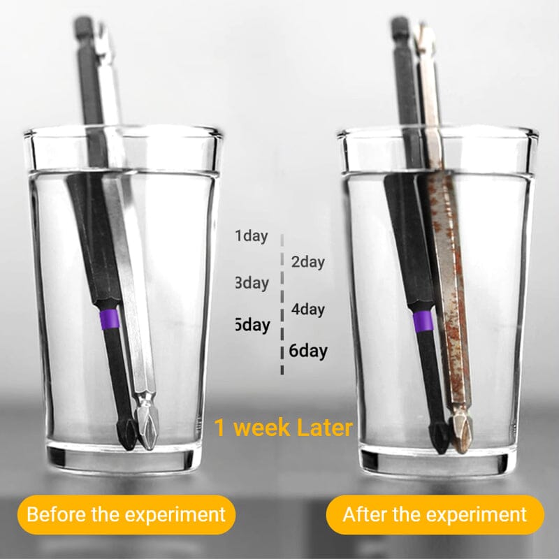 Hjemix | D1 Anti-glid og støtsikre biter med Phillips skrutrekkerbiter