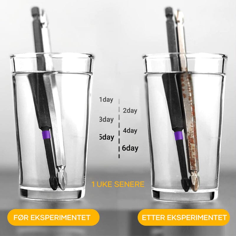 Hjemix | D1 Anti-glid og støtsikre biter med Phillips skrutrekkerbiter