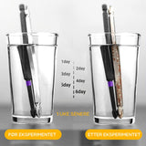 Hjemix | D1 Anti-glid og støtsikre biter med Phillips skrutrekkerbiter