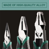 Hjemix | Super legering trådklipper