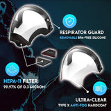 Hjemix | Fullface maske for industrielt bruk ved sprøyting av plantevernmidler