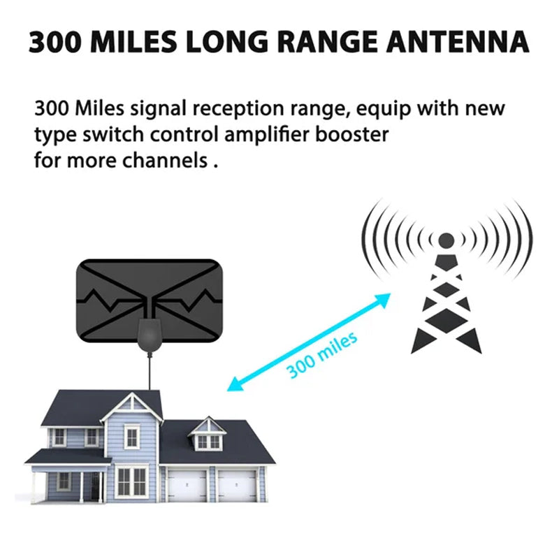 Hjemix | Oppgrader DIGITAL HDTV ANTENNE 4K