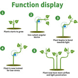 Hjemix | Plante bøyningsverktøy