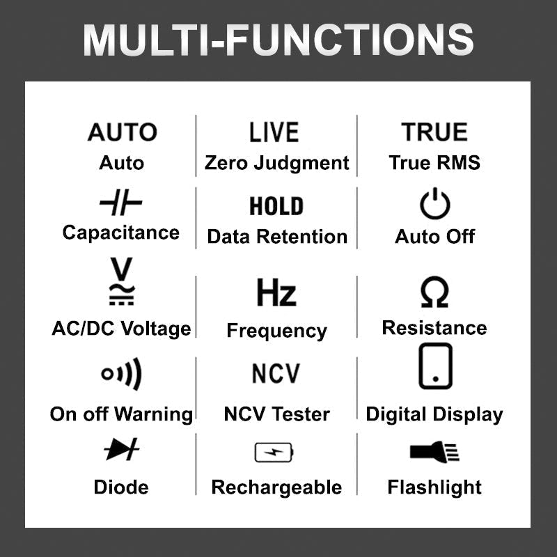 Hjemix | Universal Multimeter