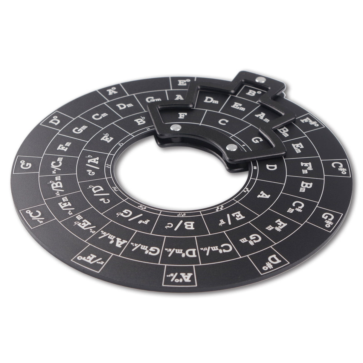 Hjemix | Gitar Musikk Teori Skive Femte Sirkelen