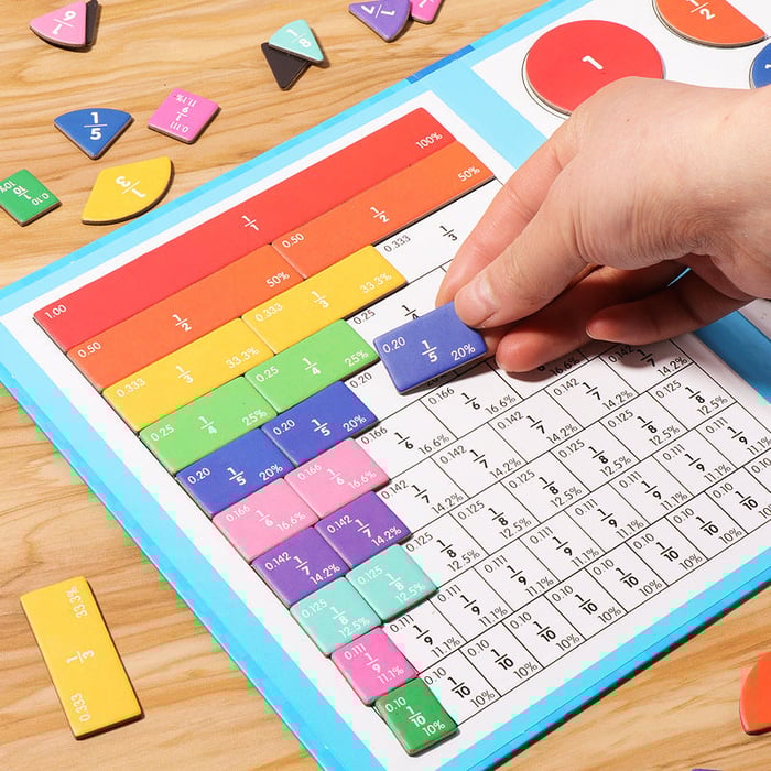 Hjemix | Montessori Magnetisk Bok Brøk Puslespill For Barn