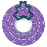 Hjemix | Gitar Musikk Teori Skive Femte Sirkelen