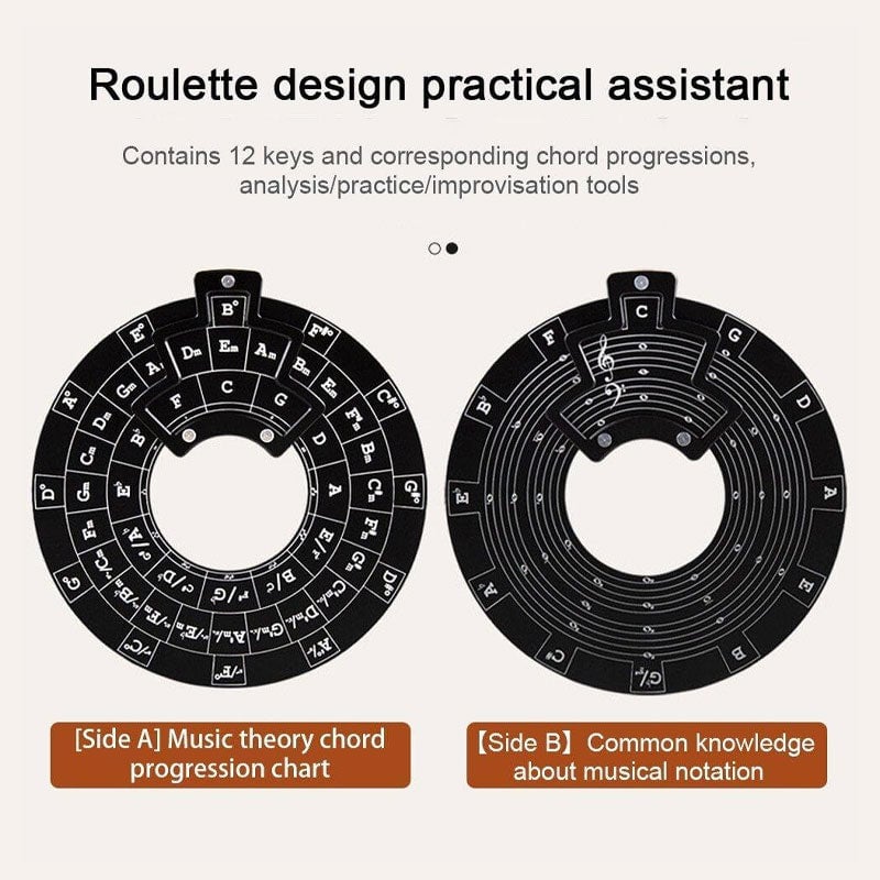Hjemix | Gitar Musikk Teori Skive Femte Sirkelen