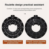 Hjemix | Gitar Musikk Teori Skive Femte Sirkelen