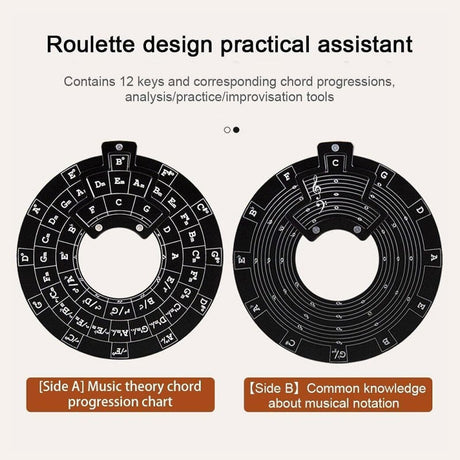 Hjemix | Gitar Musikk Teori Skive Femte Sirkelen