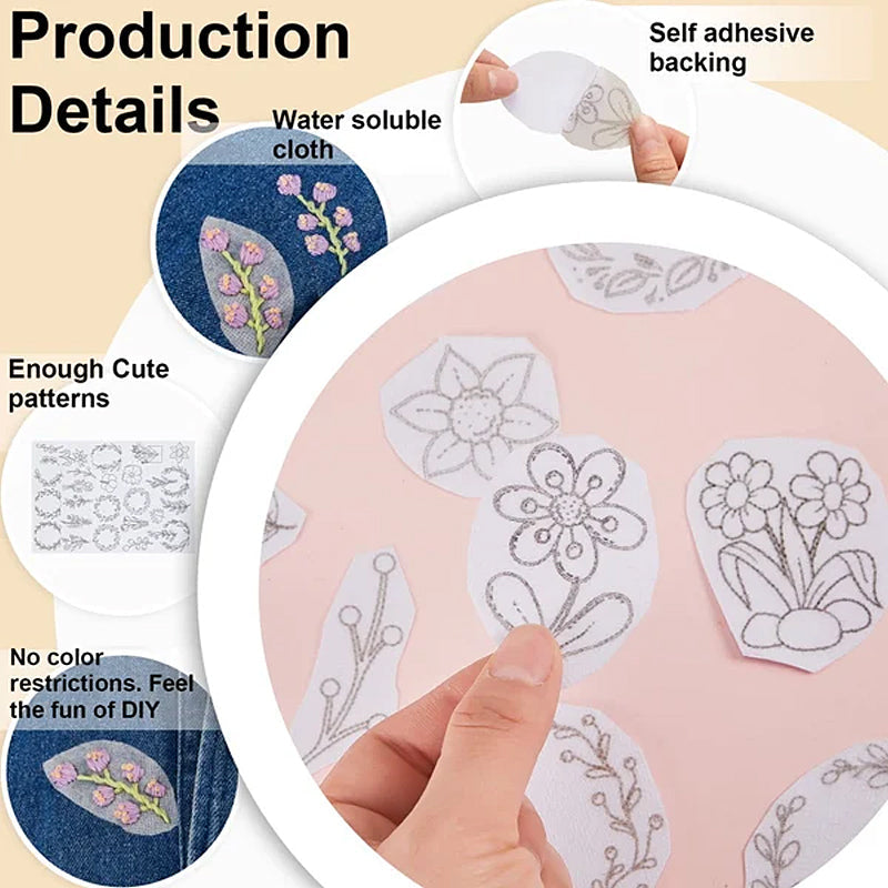 Hjemix | Håndbroderingssett