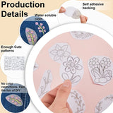 Hjemix | Håndbroderingssett