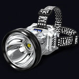 Hjemix | Super lyssterk oppladbar høyytelses hodelykt