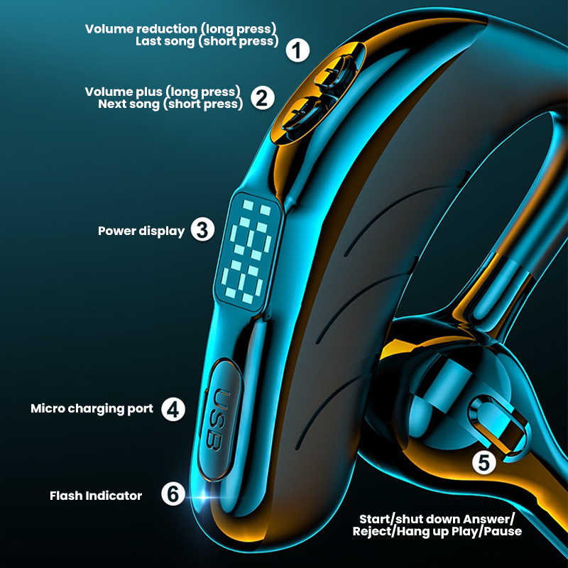 Hjemix | Bedrift Bluetooth Headset
