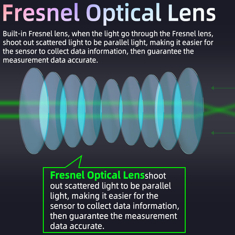 Hjemix | CFDA EKG Blodoksygen Hjertefrekvens Helseovervåking Smartklokke