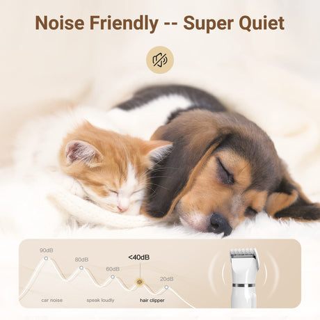 Hjemix | Ultimate Pet Grooming Kit - 4-i-1 Elektriske Klippere med 4 Utbyttbare Blader