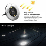 Hjemix | LED Solbaklys