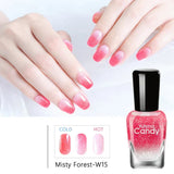 Hjemix | Fargeforandrende Neglelakk