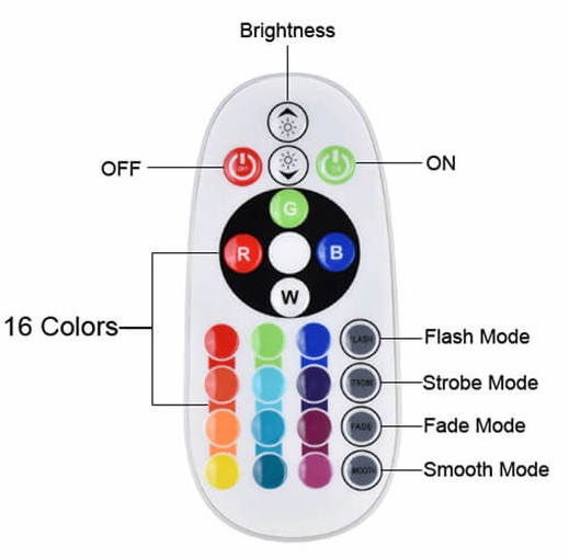 Hjemix | Golden Hour Sunset Lampe