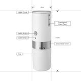 Hjemix | Mini Kaffemaskin