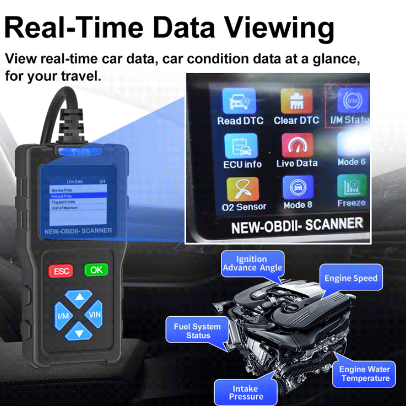 Hjemix | BT100 12V Bilbatteri Belastningstester