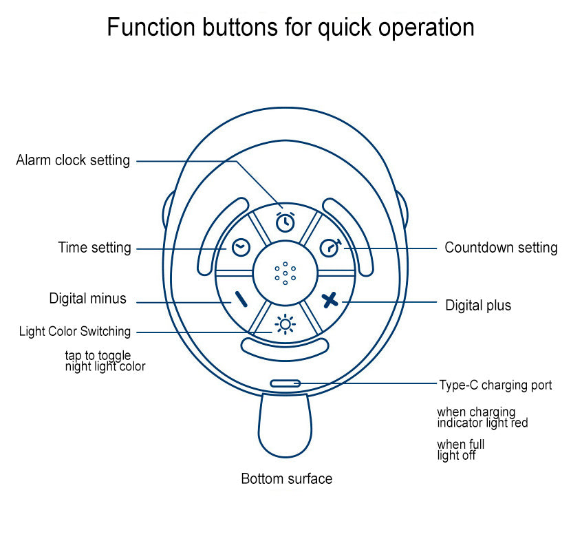 Hjemix | Unilora DreamLight Vekkerklokke | Enhjørning Design | Timer & LED Nattlampe | Barnerom Dekor