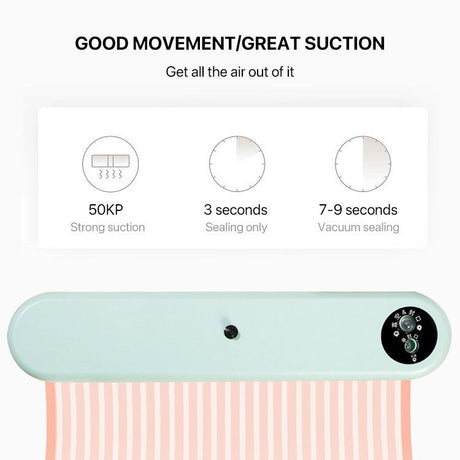 Hjemix | Automatisk husholdnings vakuumforsegler