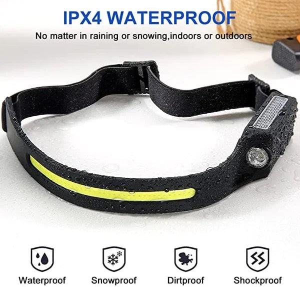 Hjemix | Bølgesensor Bevegelse LED Spotlys