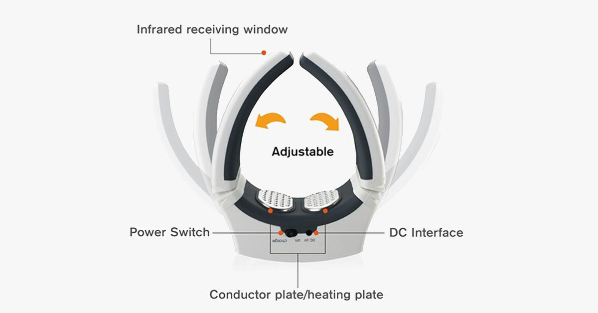 Hjemix | Fjernkontroll Nakke Massør