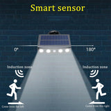 Hjemix | Vanntett Solvegglys