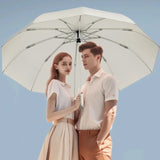 Hjemix | Paraply med ringlås