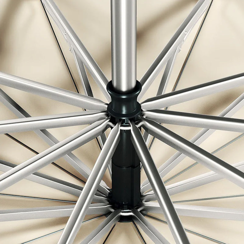 Hjemix | Paraply med ringlås